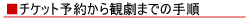チケット予約から観劇までの手順